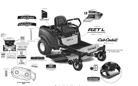 Label Map Diagram and Parts List for RZT-L42KH (17ARCACS210)(2017) Cub Cadet Lawn Tractor